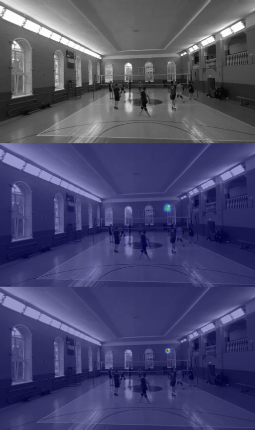 Гибкое управление экспериментами по детекции волейбольного мяча с использованием YAML-конфигураций