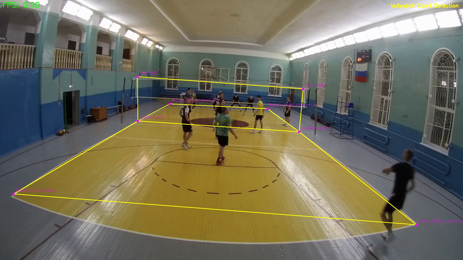 Детекция волейбольного поля / корта